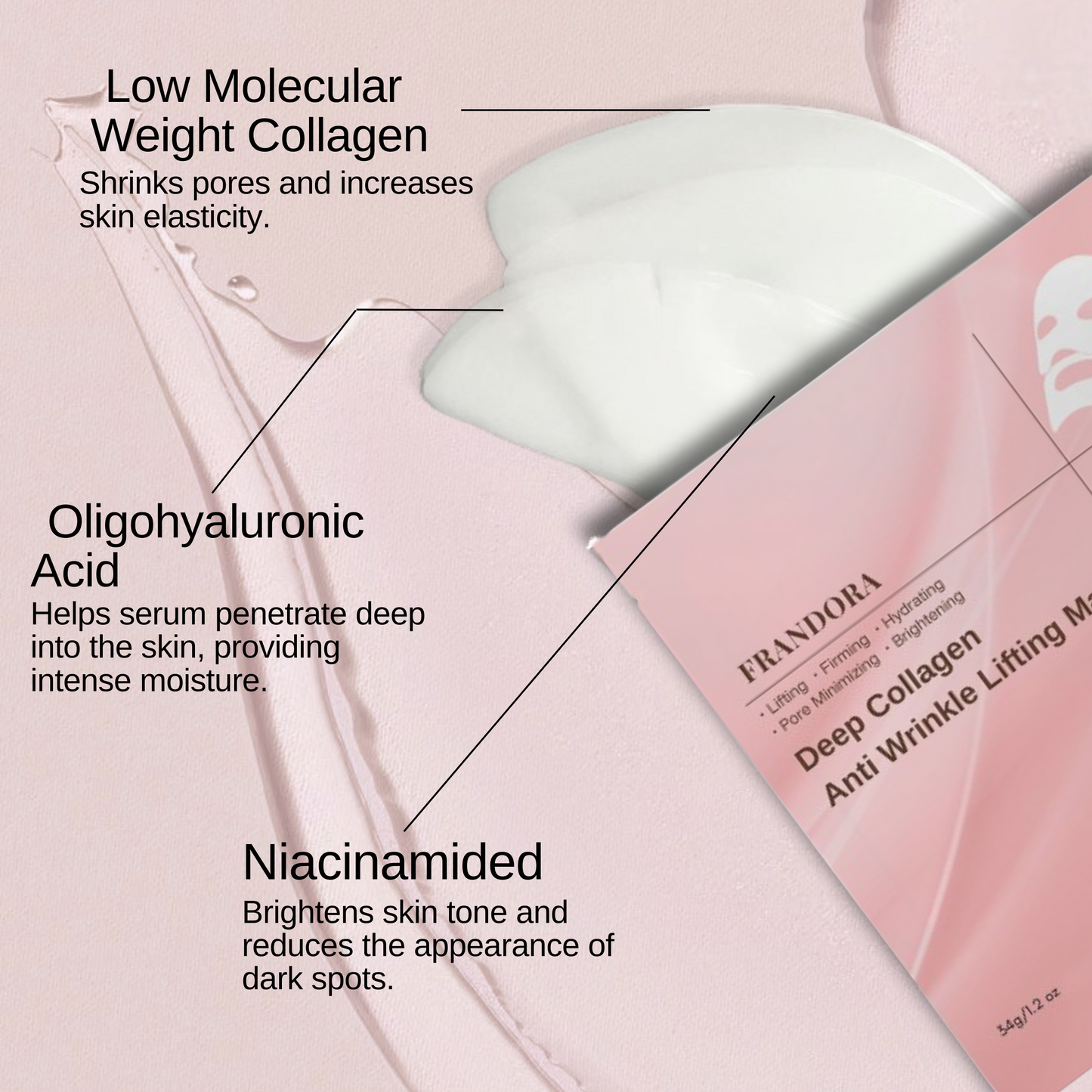Deep Collagen Face Mask