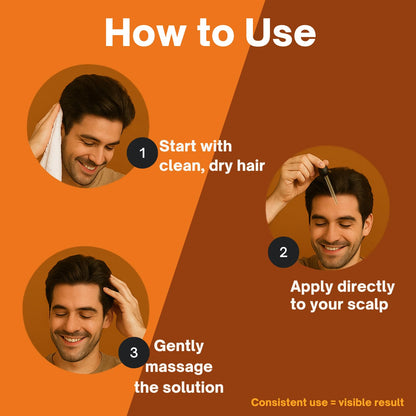 5% Minoxidil Hair Growth Serum for Men – Extra Strength Scalp Treatment