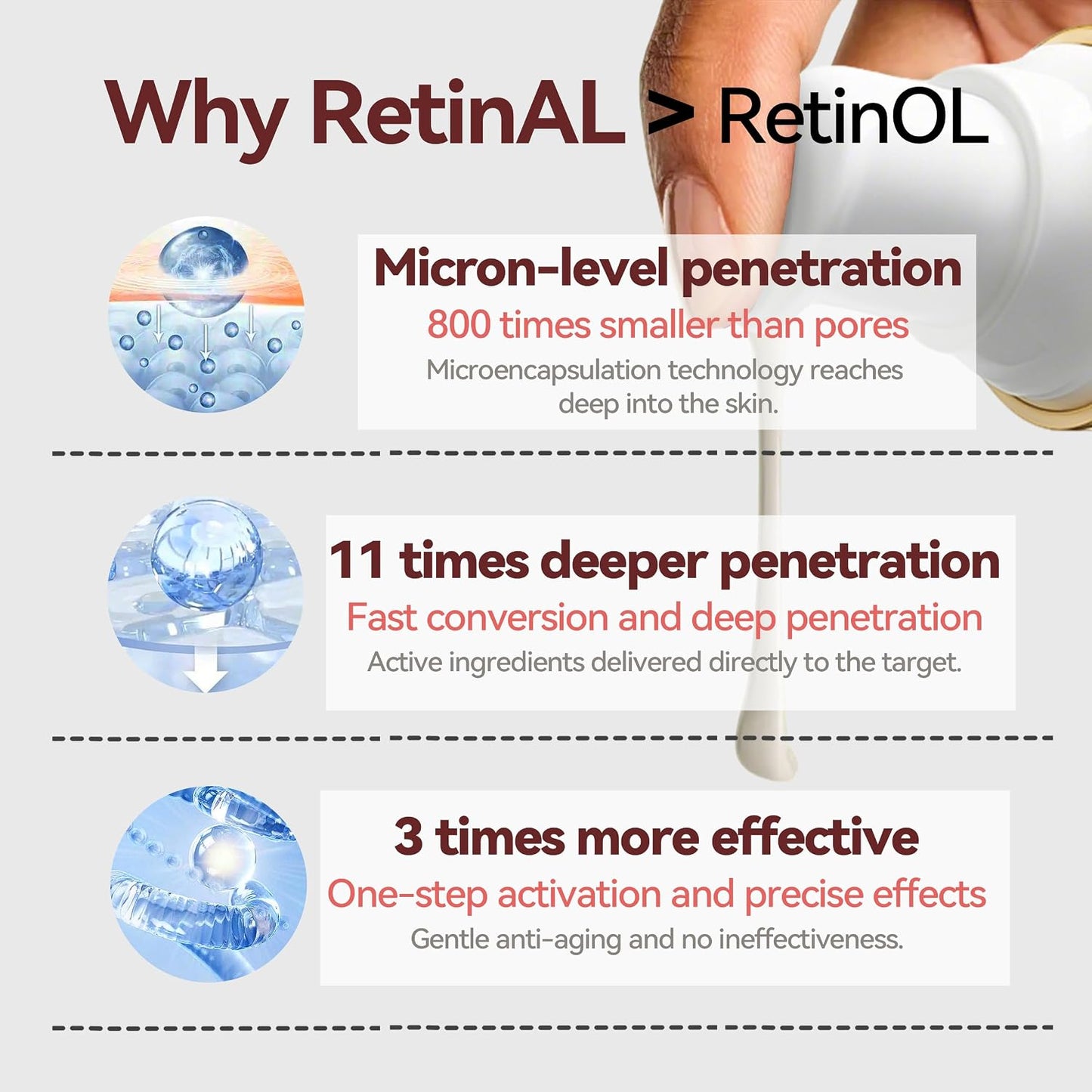 Retinal Skin Booster Serum – Korean Retinaldehyde Serum with Niacinamide & Centella Asiatica for Smooth, Radiant Skin