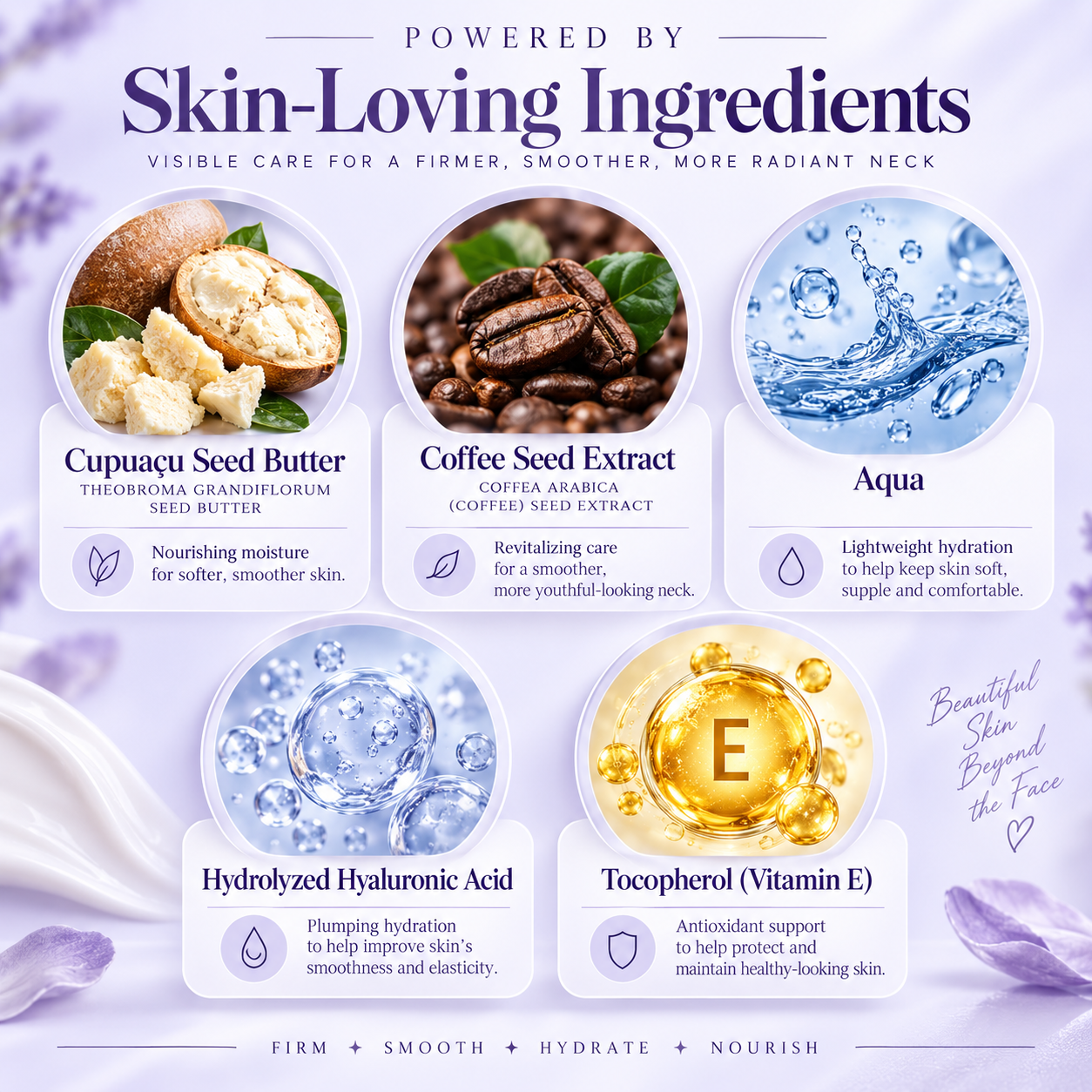 Neck Firming Cream – Tightening & Lifting Moisturizer for Sagging Skin, 50g