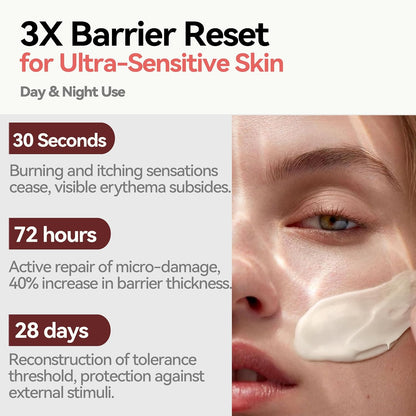 Retinal Skin Booster Serum – Korean Retinaldehyde Serum with Niacinamide & Centella Asiatica for Smooth, Radiant Skin