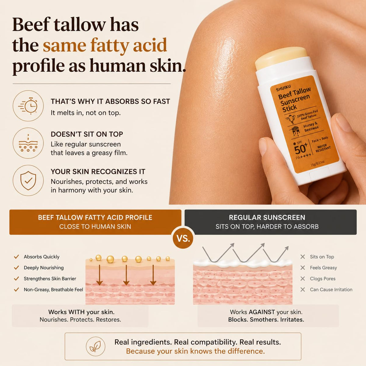 Beef Tallow Mineral Sunscreen Stick SPF 50 with Non-Nano Zinc Oxide, 0.53 oz