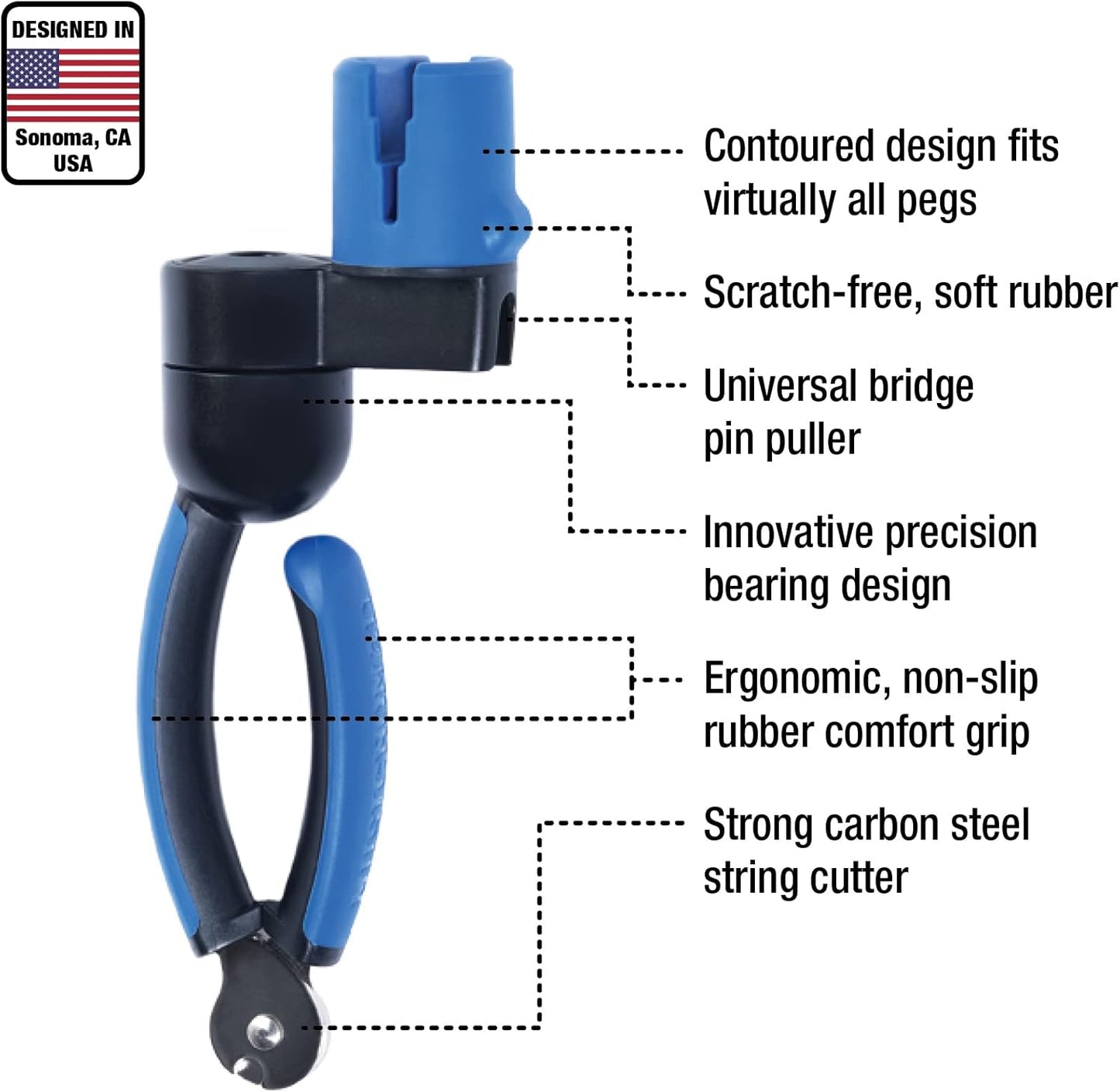 MusicNomad Grip ONE - String Winder, String Cutter, Bridge Pin Puller Tool for Acoustic, Electric & Bass Guitar (MN223)