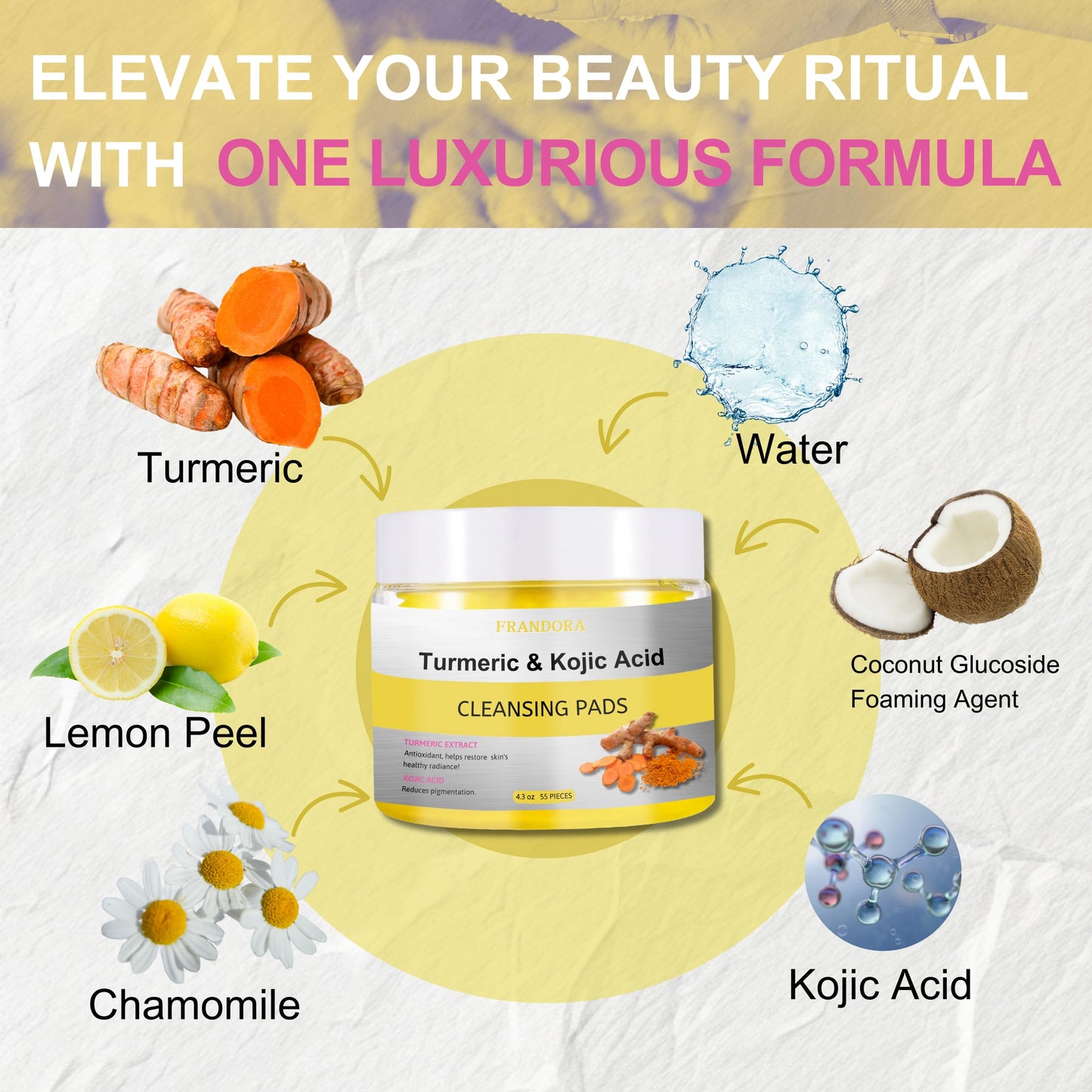 Turmeric Kojic Acid Cleansing Pads in Bottle