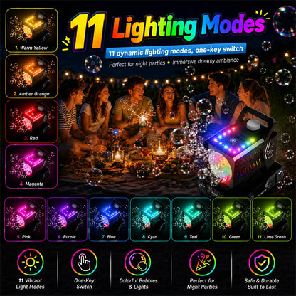 Bubble Machine Remote Control 98ft Range,Auto Rotation & 11 RGB Lights, 1800mAh Rechargeable Battery/USB-C Charging,Top-Fill Portable Bubble Maker for Kids Birthday Party Wedding Pool Outdoor