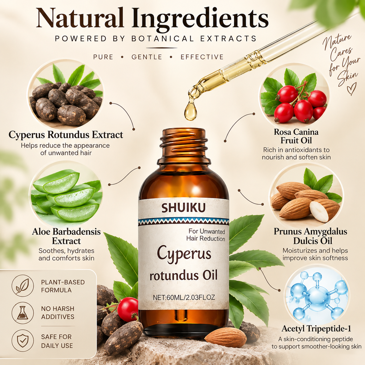Cyperus Rotundus Oil 2 Pack – Botanical Body Oil for Smooth-Looking Skin Care
